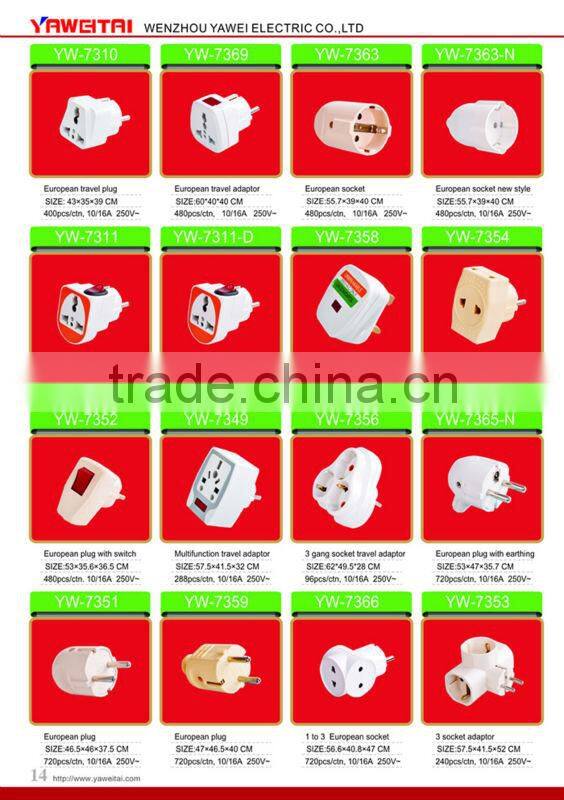 russian travel adaptor/european travel adaptors