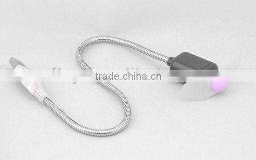 USB minifan for Indoor