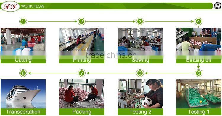 2016 customized print size 7 top quality rubber basketball