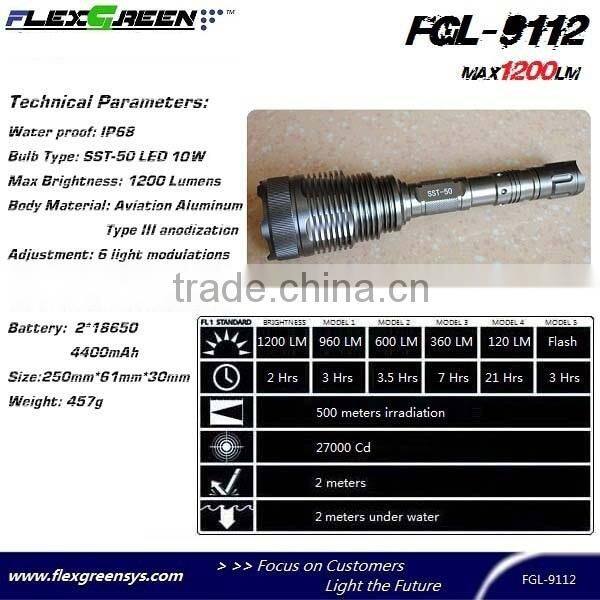 rechargeable 18650 battery SST-50 led flashlight