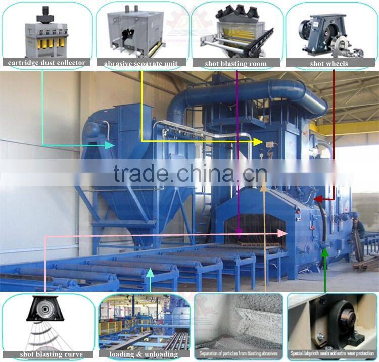 H I shape beam roller get though shot blasting machine export to Chile