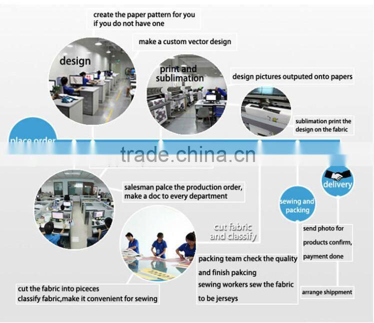 Customized Men's motorcycle team racing shirts, BMX jersey, blank Motocross Jerseys