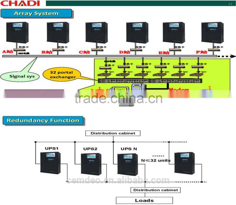 high pf industrial 380v 400kva ups pure sine wave