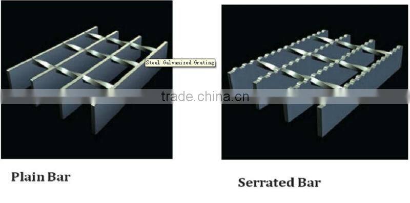 Steel Galvanized Grating