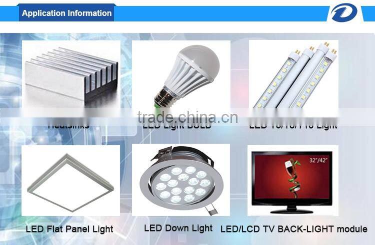 Double Sided Thermal insulation adhesive tapes for LED lighting