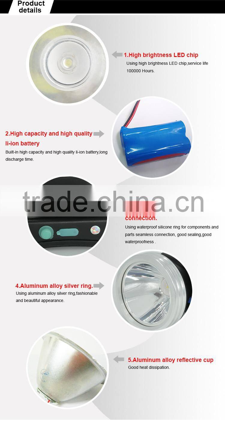 Foshan Factory direct sale aluminum headlamp with waterproof design