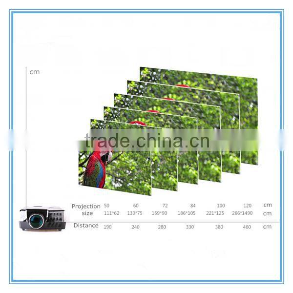 Wholesale Hot Selling 4K Short Throw 3D Holographic Display Projector 1080P LED Projetor with rich interfaces