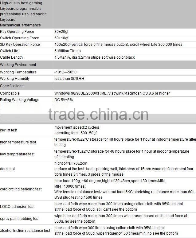 Motospeed K20HL Computer gaming usb keyboard of backlight