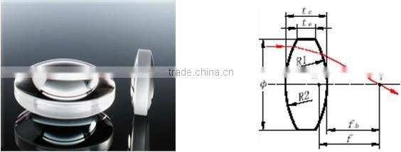 China supplier optical glass 25mm biconvex lens