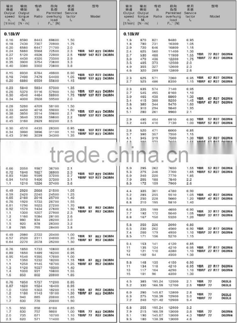 R47 series Strong Power Automatic Transmission Gearbox