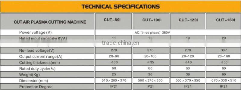 Leeyu CUT-100 plasma welding machine manufacturer
