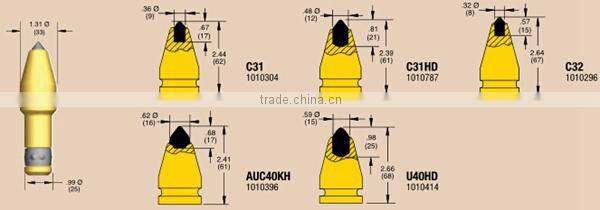 C21 C31round shank trencher cutter bits bullet teeth tungsten carbide trenching conical picks