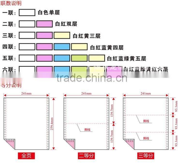 carbonless copy paper