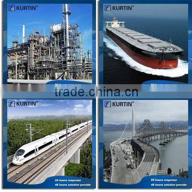 low price 80crv2 steel bar with iso9001:2000 certified