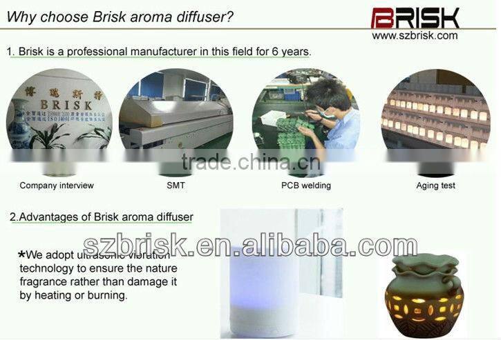 negative air purifiers /top air purifiers/mini air purifiers for car office