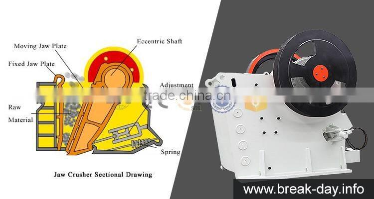 High capacity low cost European Type basalt rock jaw crusher