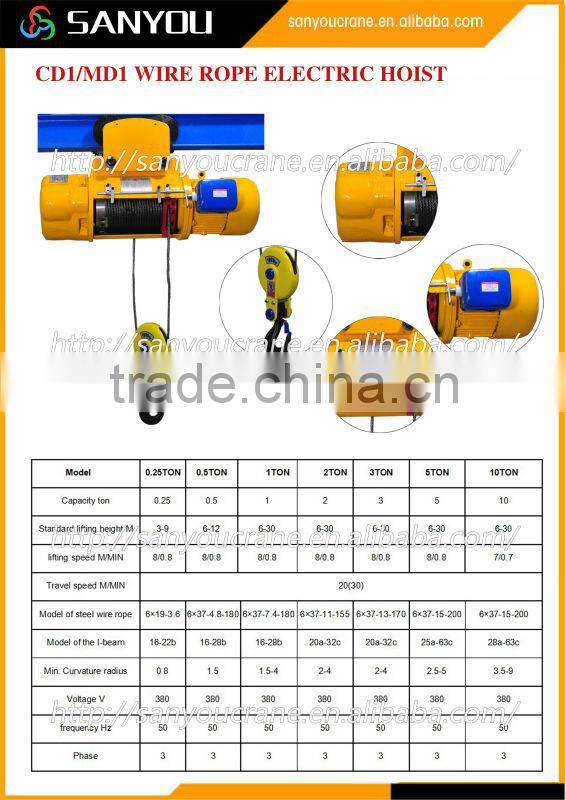 Wire Rope construction Hoist CD1MD1 Electric Hoist 1T/12M construction hoist