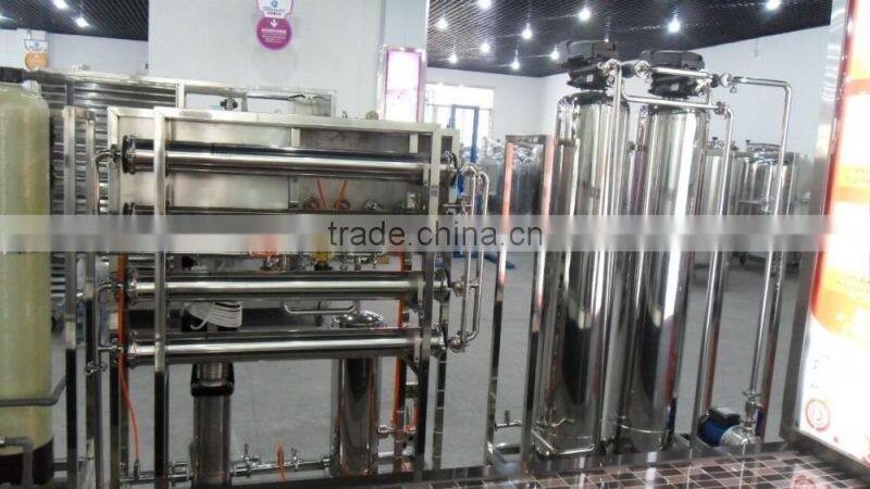 Reverse Osmosis Water filtration