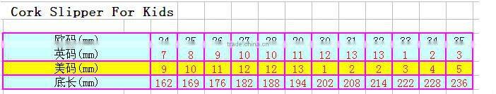 2016 New Design PU Rose Red Fashion Cork Slipper For Kids