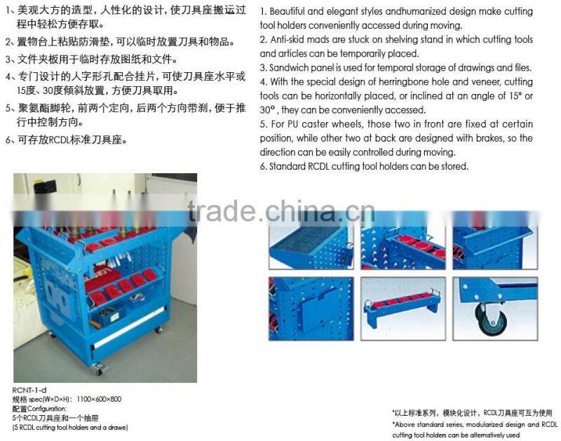 RYWL HOT SALE CUTTING TOOL STORAGE CABINETS