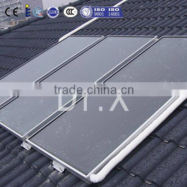 flat-plate solar thermal collector