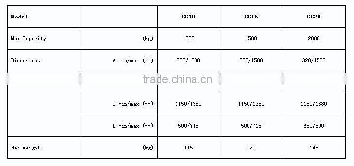 Crane Fork Pallet fork