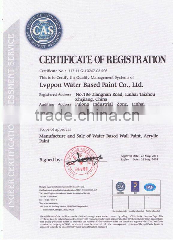 water resistance paint