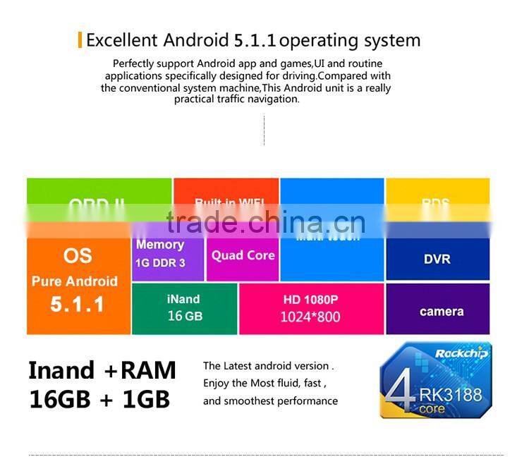 7 inch 1024 600 High Resolution smart car GPS navigation