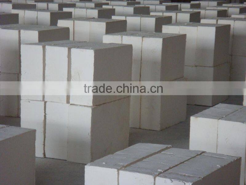 Calcium Silicate Board Thermal Insulation Material