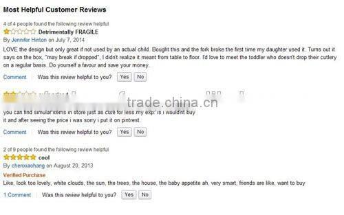 Personalized Melamine Plate Melamien Food Serving Tray for Children