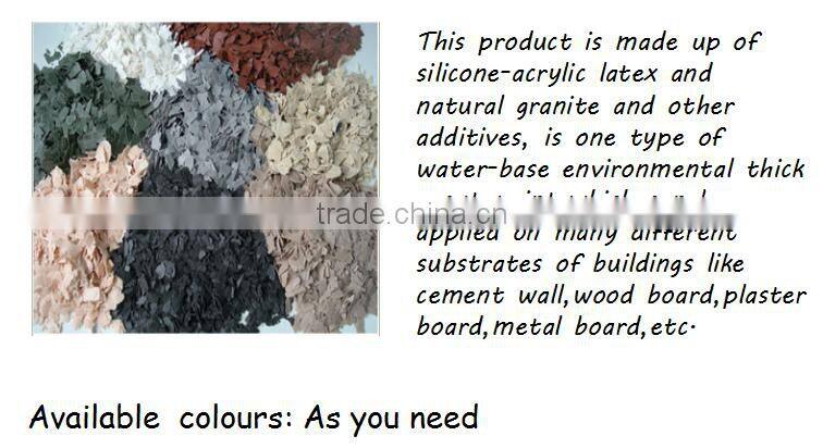 Environmental exterior stone spary paint for wall stone effect