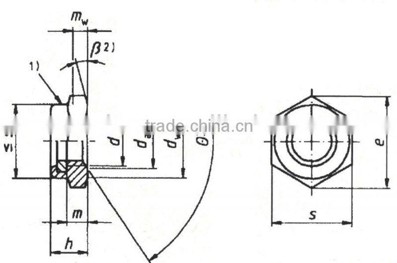 Various sizes Din985 Nylon Nut