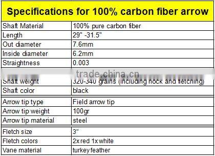 32inch factory directly sell carbon fiber arrow