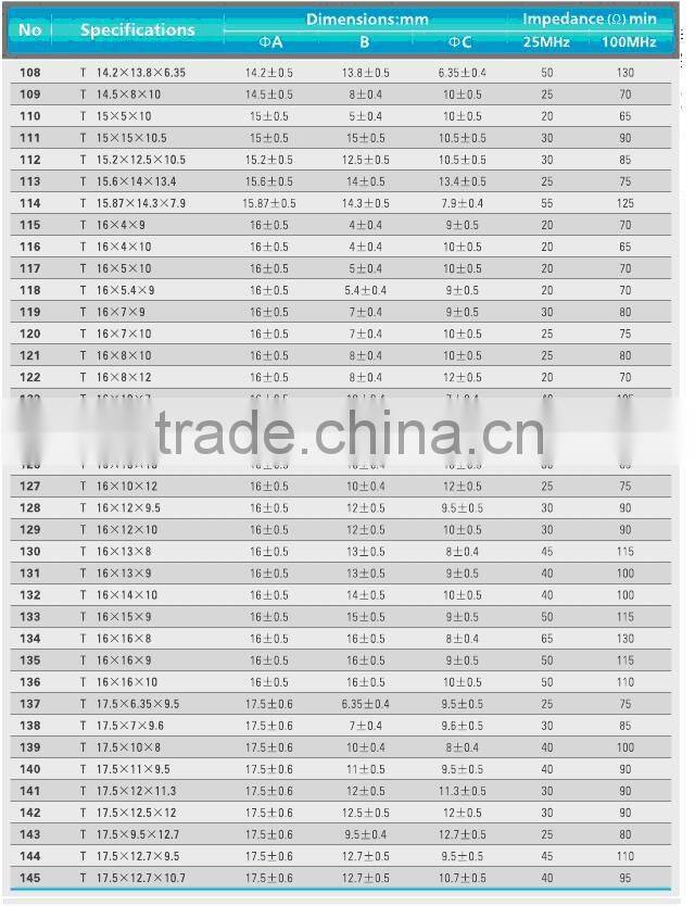T type toroidal cores ferrite cores