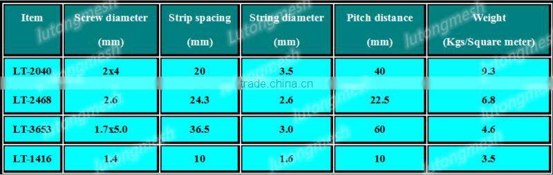 China wire mesh architectural conveyor belt mesh for window curtain