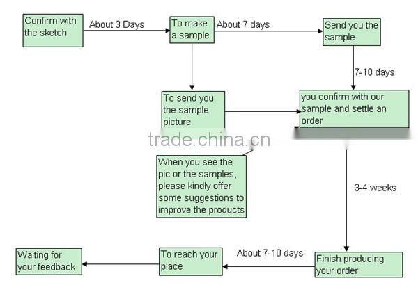 Men's cycling jersey short sleeve