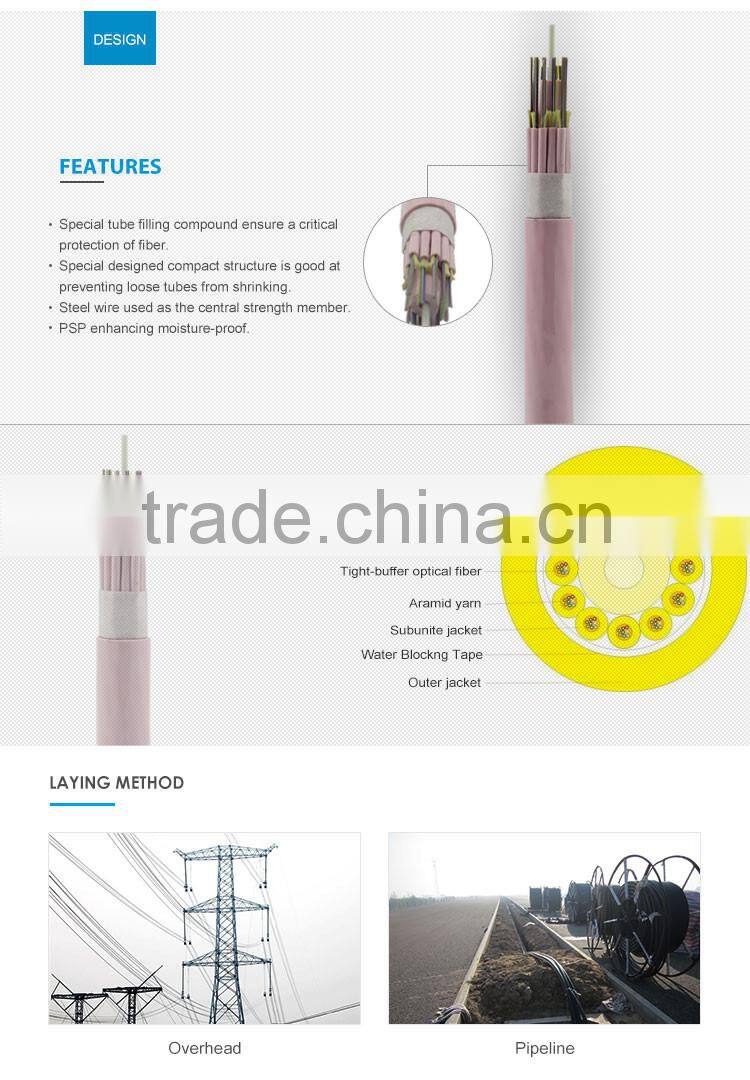 12 core cable GJPFH for network cabling