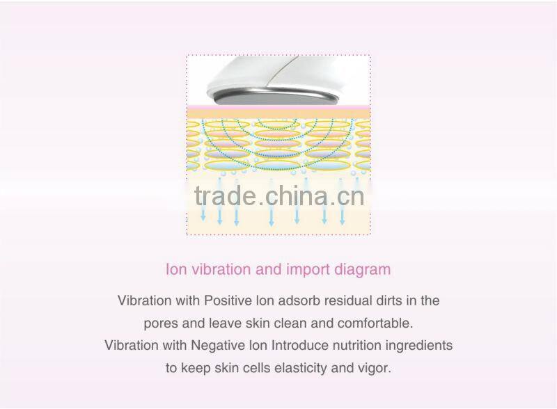 Super hot sale home use women indispensable massager beauty machine