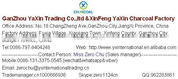 BBQ charcoal factory charcoal buying leads