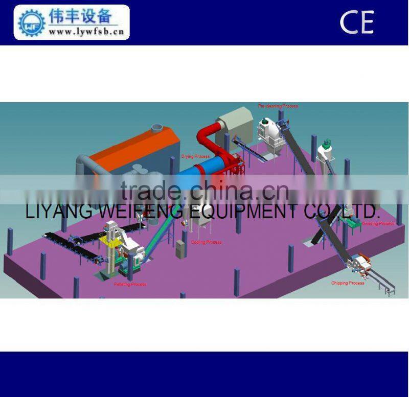 eucalyptus bark& wood pellet machine Hydraulic pellet press Wood pellets production line