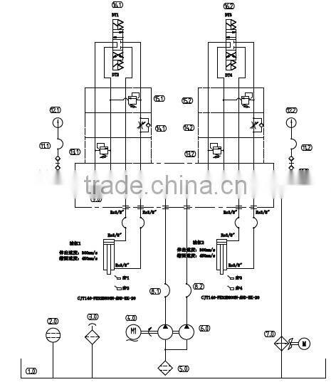 350kw Hydraulic power pack