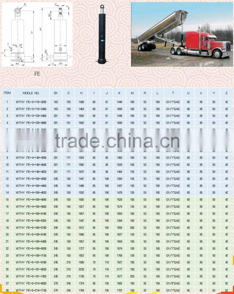 hyva FE FC type hydraulic telescopic cylinder used for dump truck