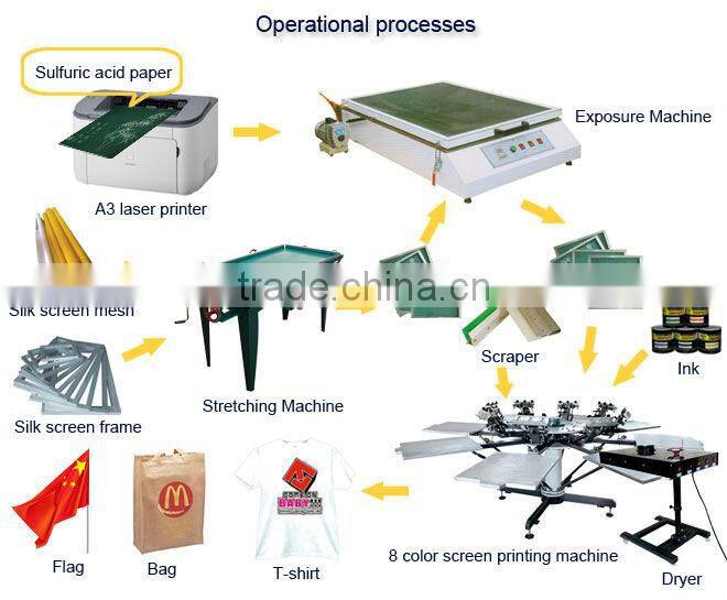 T shirt printing machines for sale