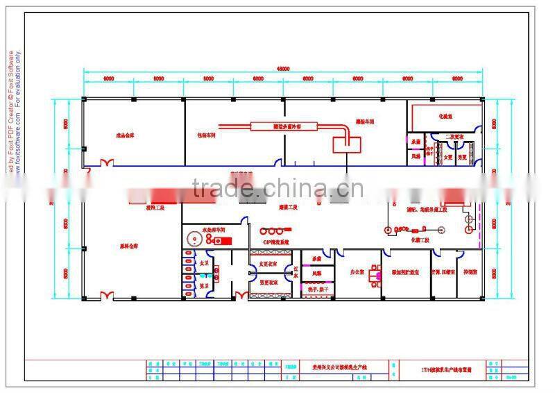 Turnkey Milk production line(CE certificate)