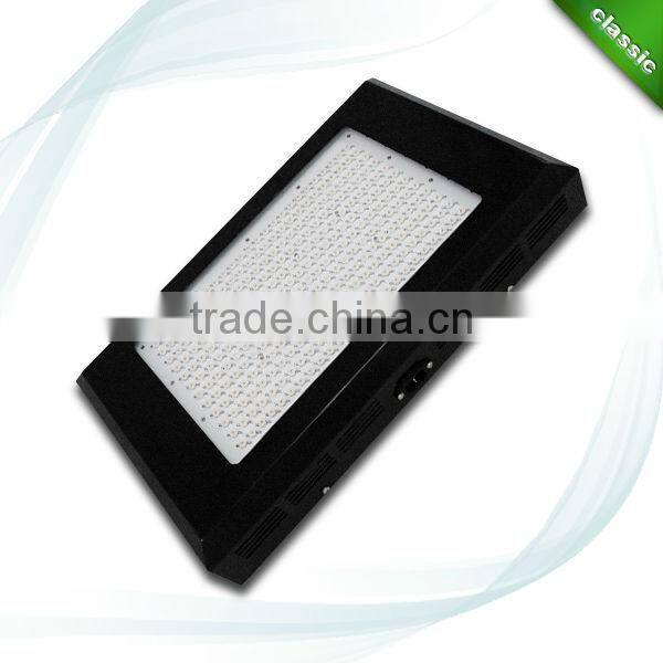 864W Hydroponics LED Grow Light