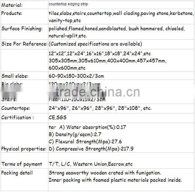 China Black Granite Countertop With Basin Black Granite Countertops