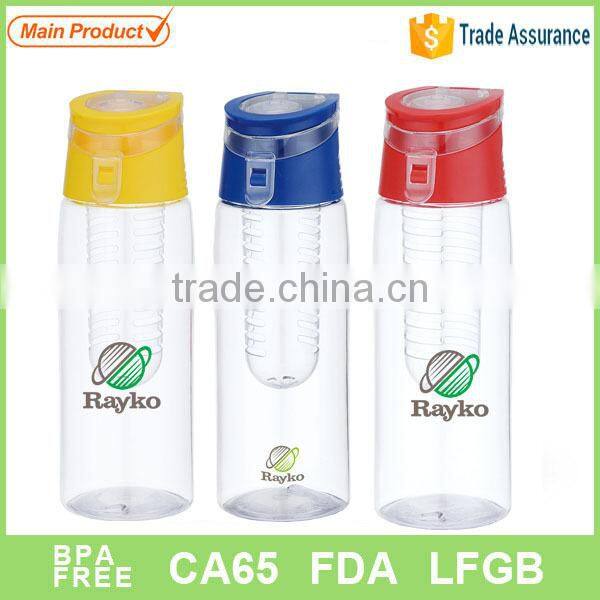 2015 plastic tritan lemon fruit water bottles