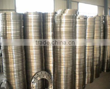 Blind flanges