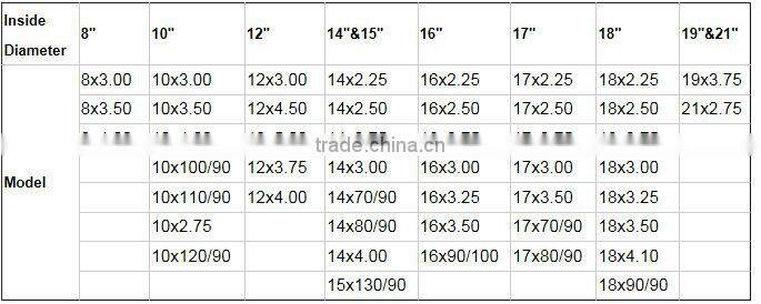 inner tube motorcycle butyl rubber Motorcycle inner tube