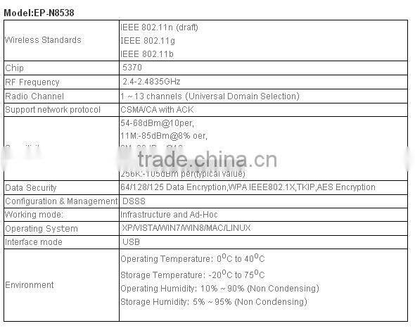 802.11-N 150Mbps Support WIN8 USB WiFi Wireless Network Networking Card LAN Adapter EP-N8538 for PC/laptop